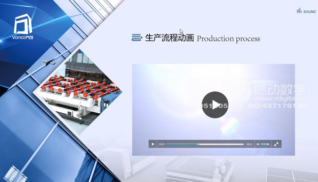 什么是企業(yè)的可視化營(yíng)銷(xiāo)推廣、溝通工具？