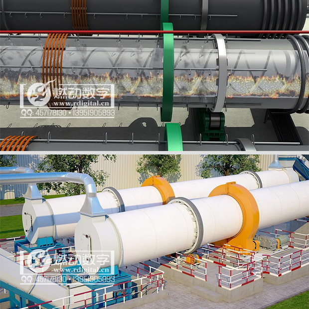 污泥碳化及資源化利用三維動(dòng)畫(huà)